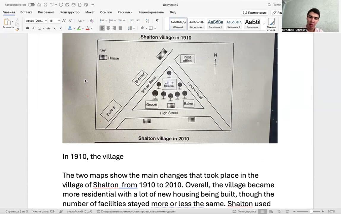 IELTS Map Description Tips: Strategies for Success (village of Shalton)